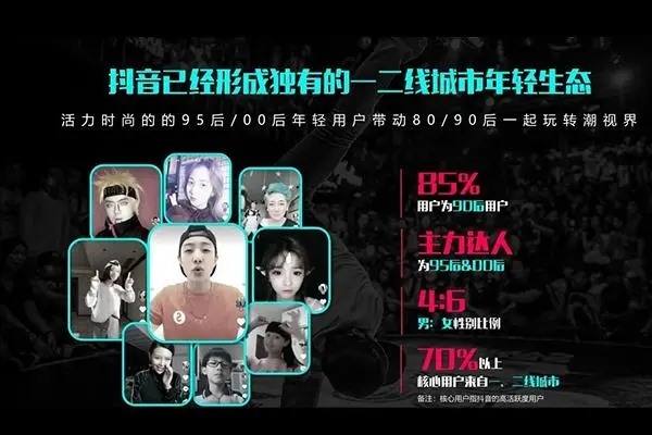 可以购买抖音商城帐号使用吗？